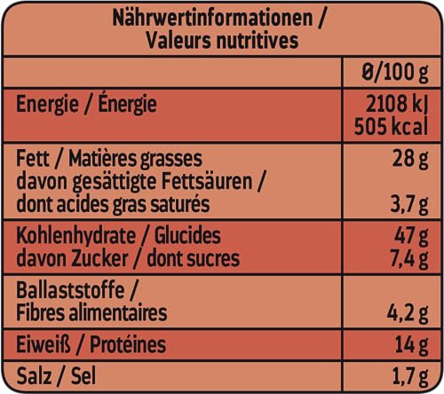 ltje-kessel-n-sse-paprika-dose-16-x-150-g image 5