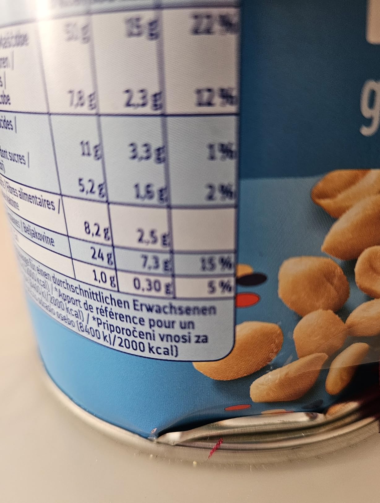 Ideal für Gäste