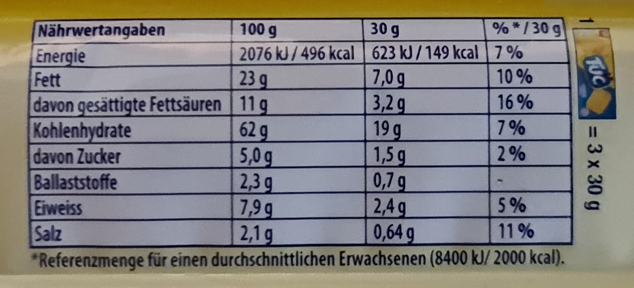 Immer knusprig, immer lecker!