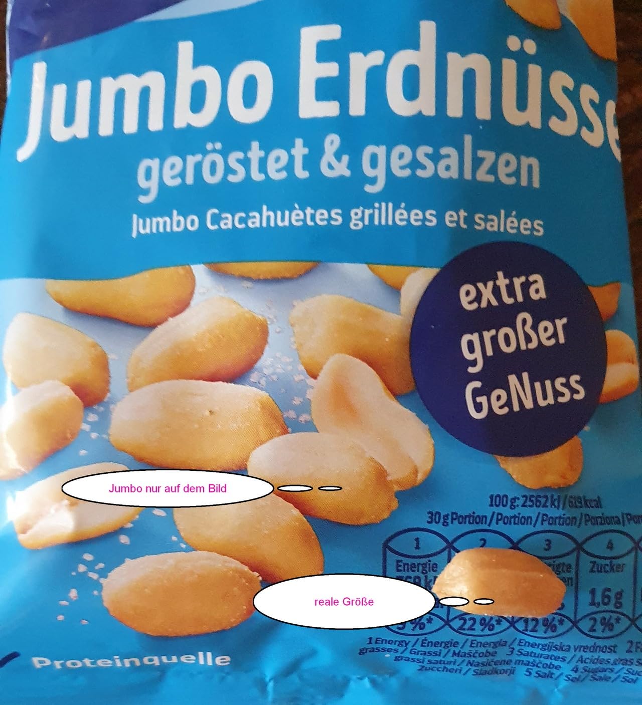 Beste Erdnüsse für Partys
