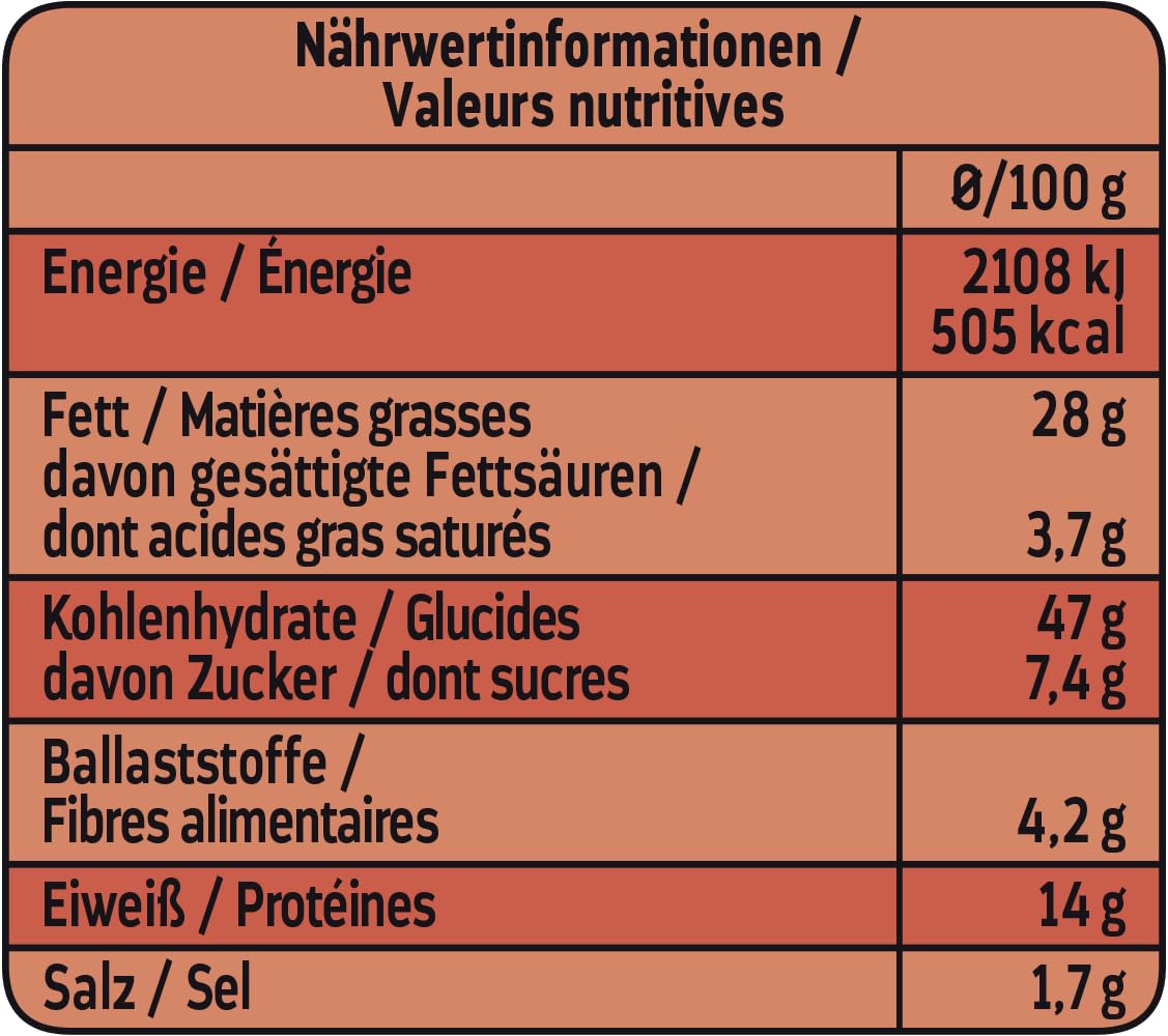 ltje-kessel-n-sse-paprika-dose-16-x-150-g image 2