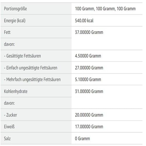 ltje-studentenfutter-original-20-x-50g image 5